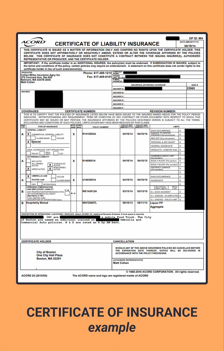 Example COI (Acord 25)