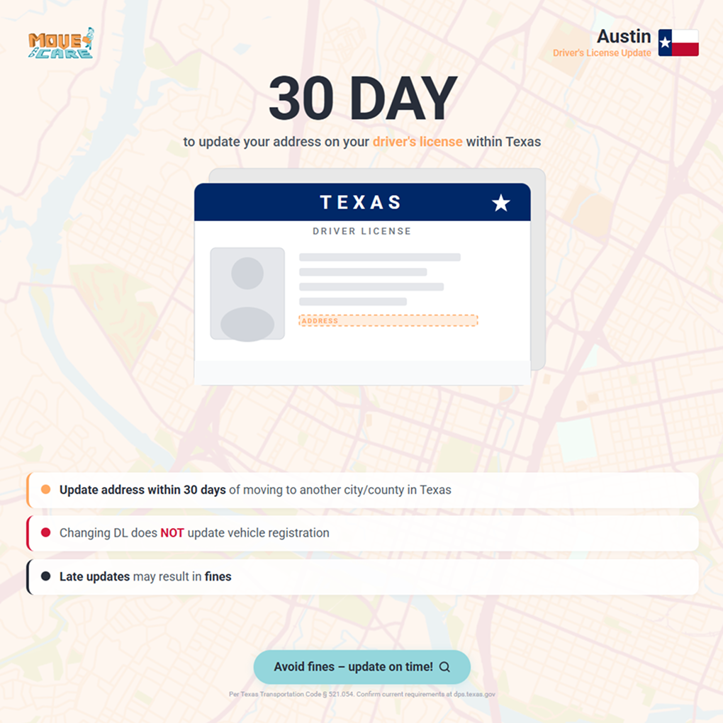 Driver's License Address Update